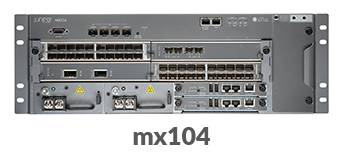MX-Series