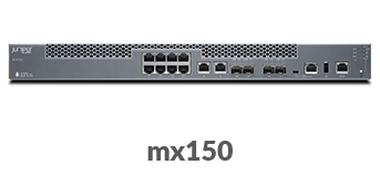 MX-Series