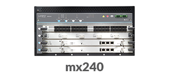 MX-Series