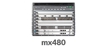 MX-Series