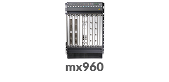 MX-Series