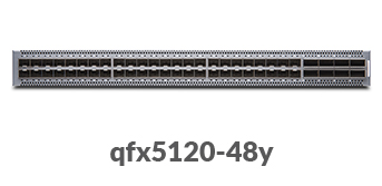 QFX-Series
