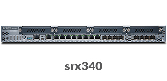 SRX-Series